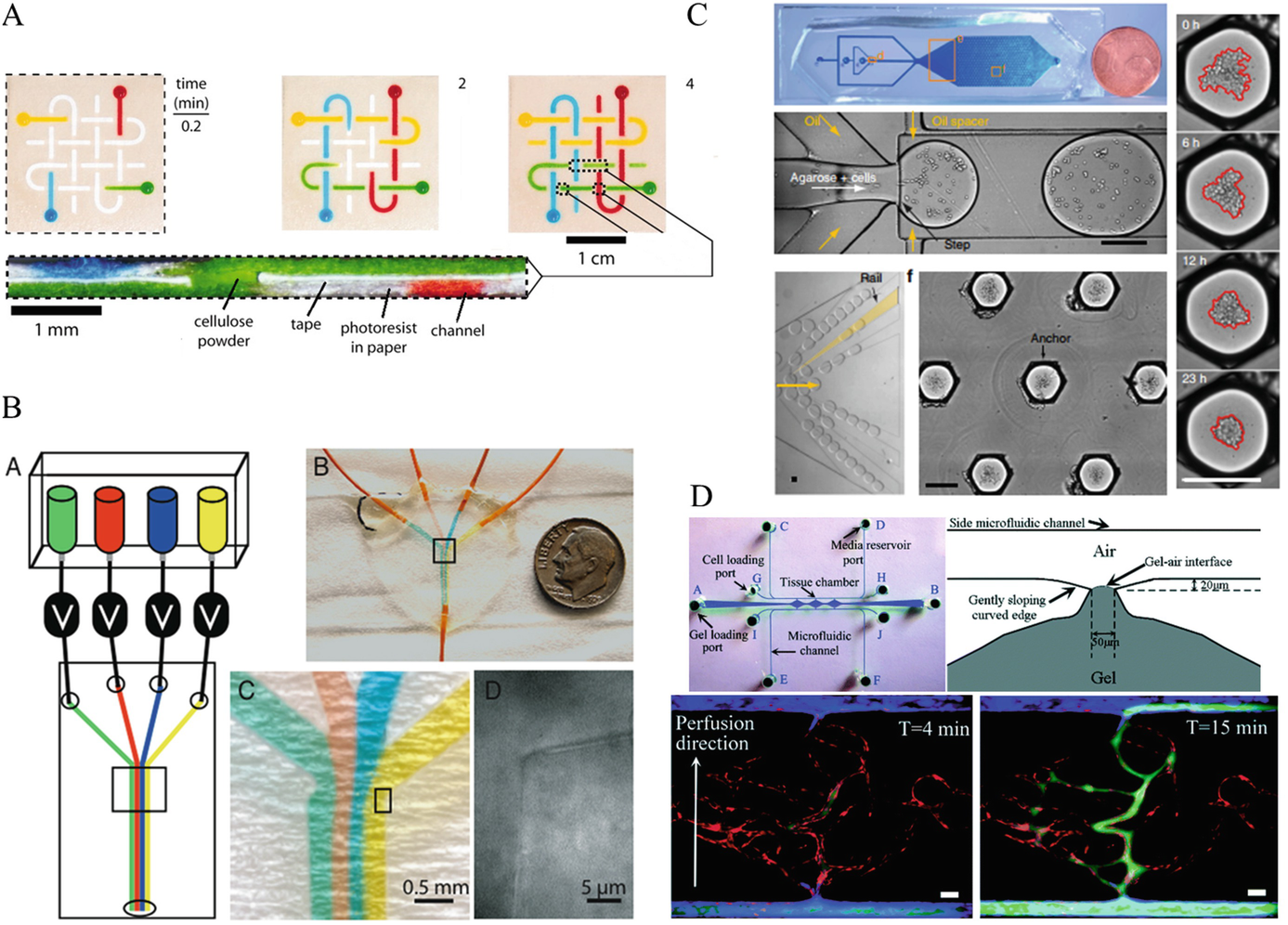Download Ott-jakob Port Devices Driver