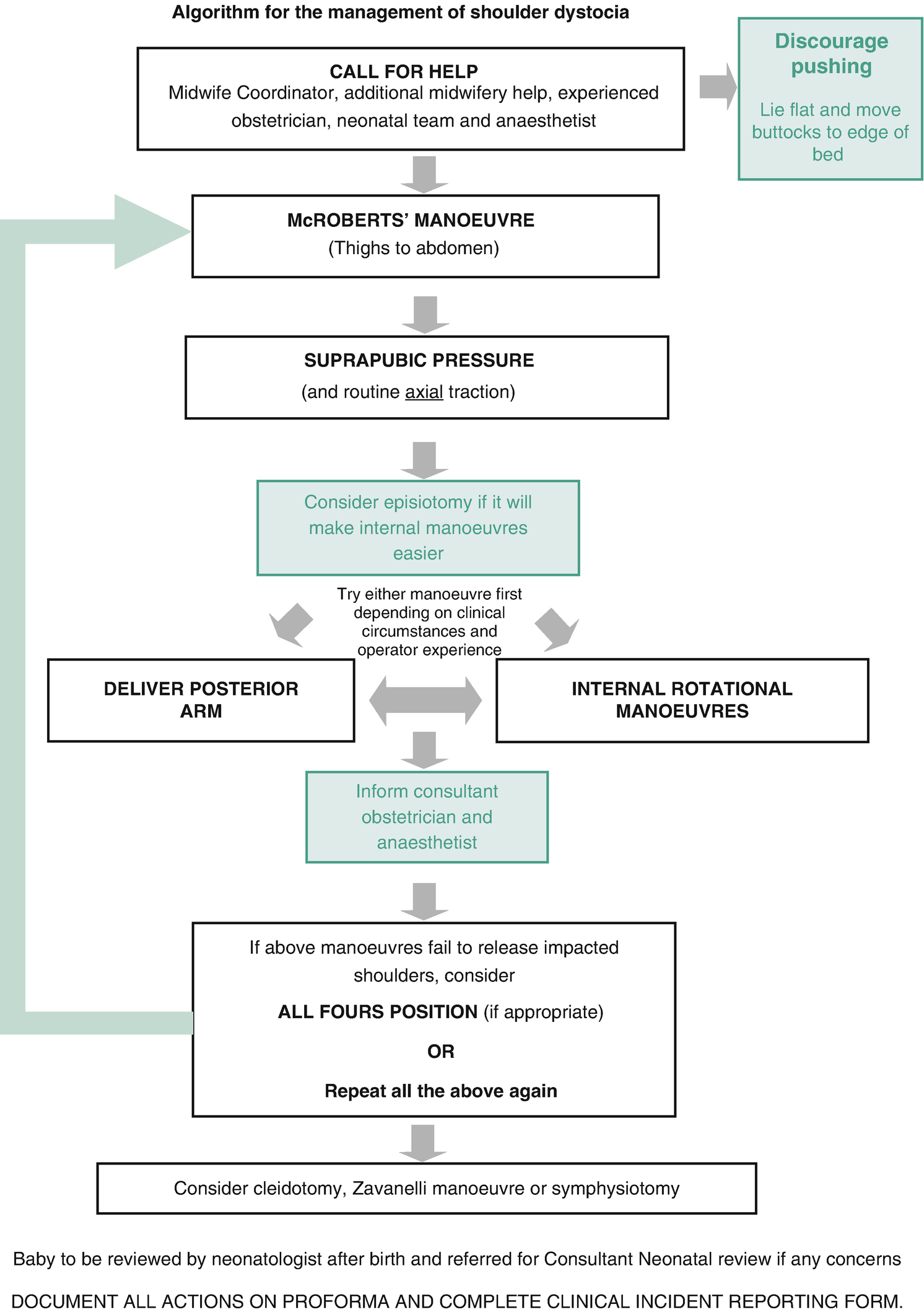 sample research paper on business communication