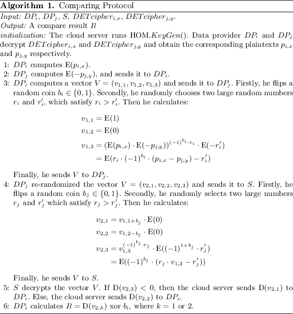 Mpope Multi Provider Order Preserving Encryption For Cloud Data Privacy Springerlink