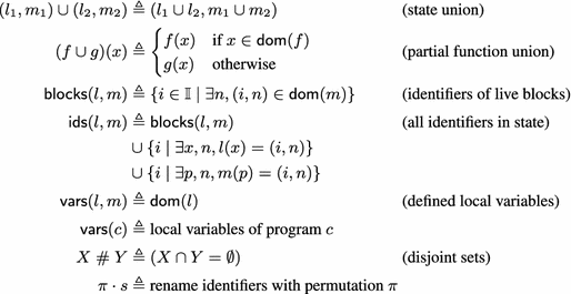 The Meaning Of Memory Safety Springerlink