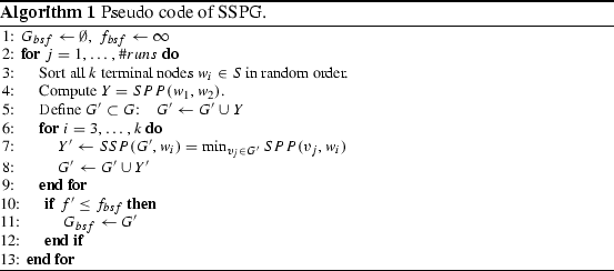 Optimization Of Ascent Assembly Design Based On A Combinatorial Problem Representation Springerlink