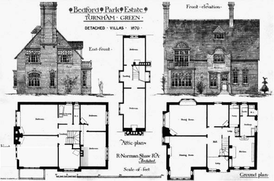 Housing Background And History Springerlink