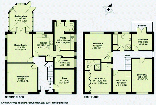 Housing Background And History Springerlink