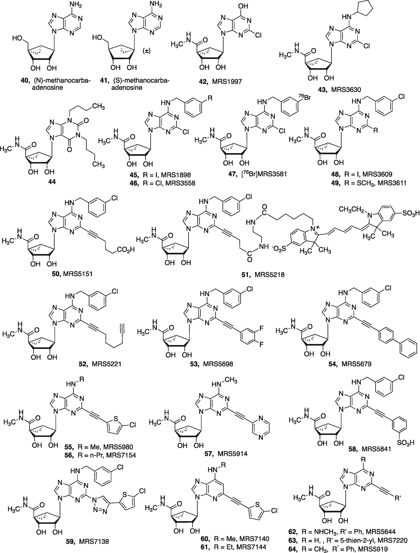 Medicinal Chemistry Of The A3 Adenosine Receptor Springerlink
