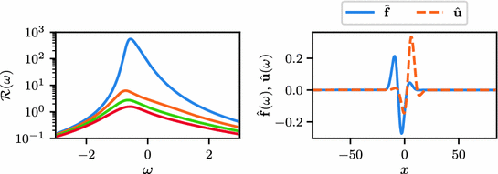 Time Stepping And Krylov Methods For Large Scale Instability Problems Springerlink