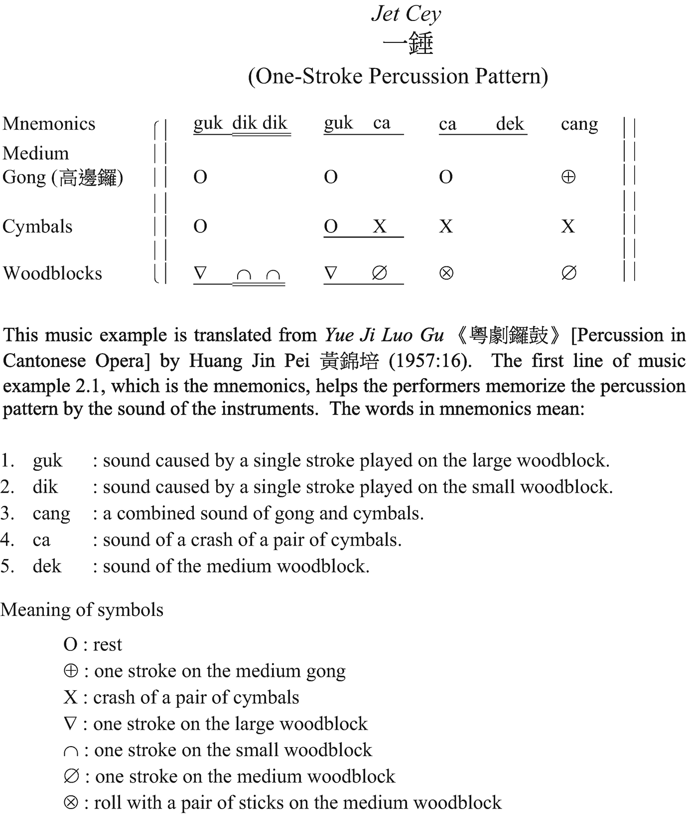 Customization Of Performance Cantonese Operatic Song Groups At Temple Street Of Hong Kong In 1990s Springerlink