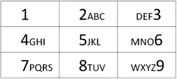 Design of Smartphone 9-Key Keyboard Based on Spelling Rule of Pinyin |  SpringerLink
