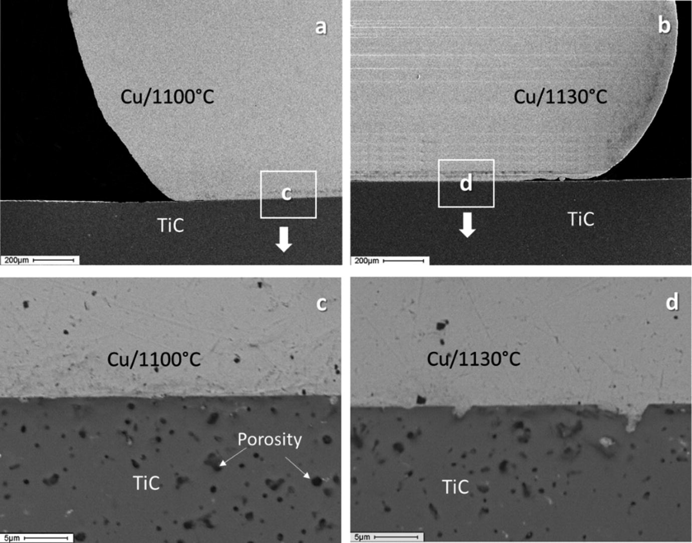 | Wettability SpringerLink