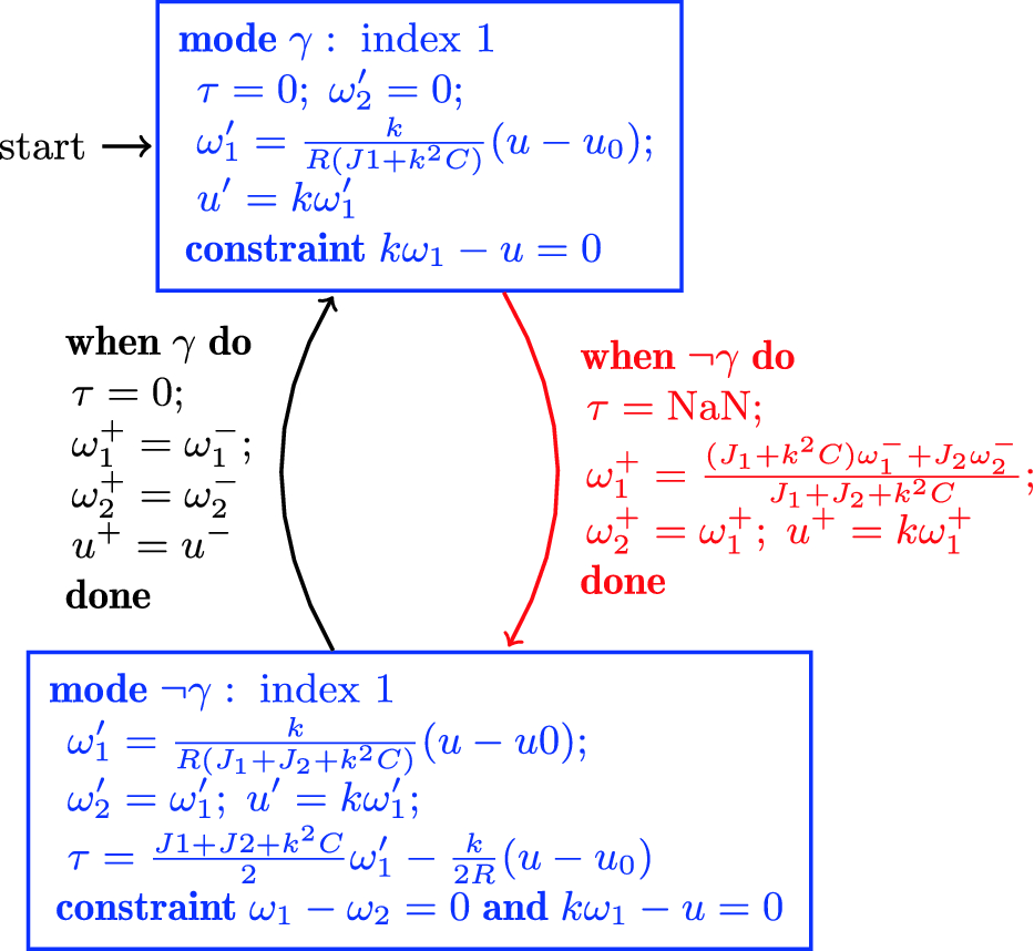 Multi Mode Dae Models Challenges Theory And Implementation Springerlink