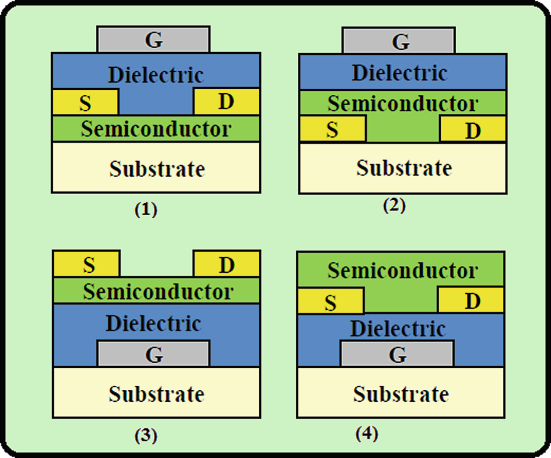 Dielectric Polymers Springerlink