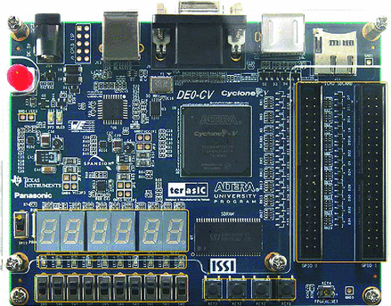 Introduction To Fpga And Hdl Design Springerlink