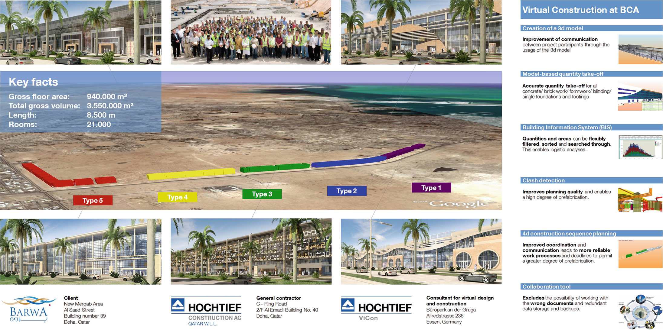 Bim At Hochtief Solutions Springerlink