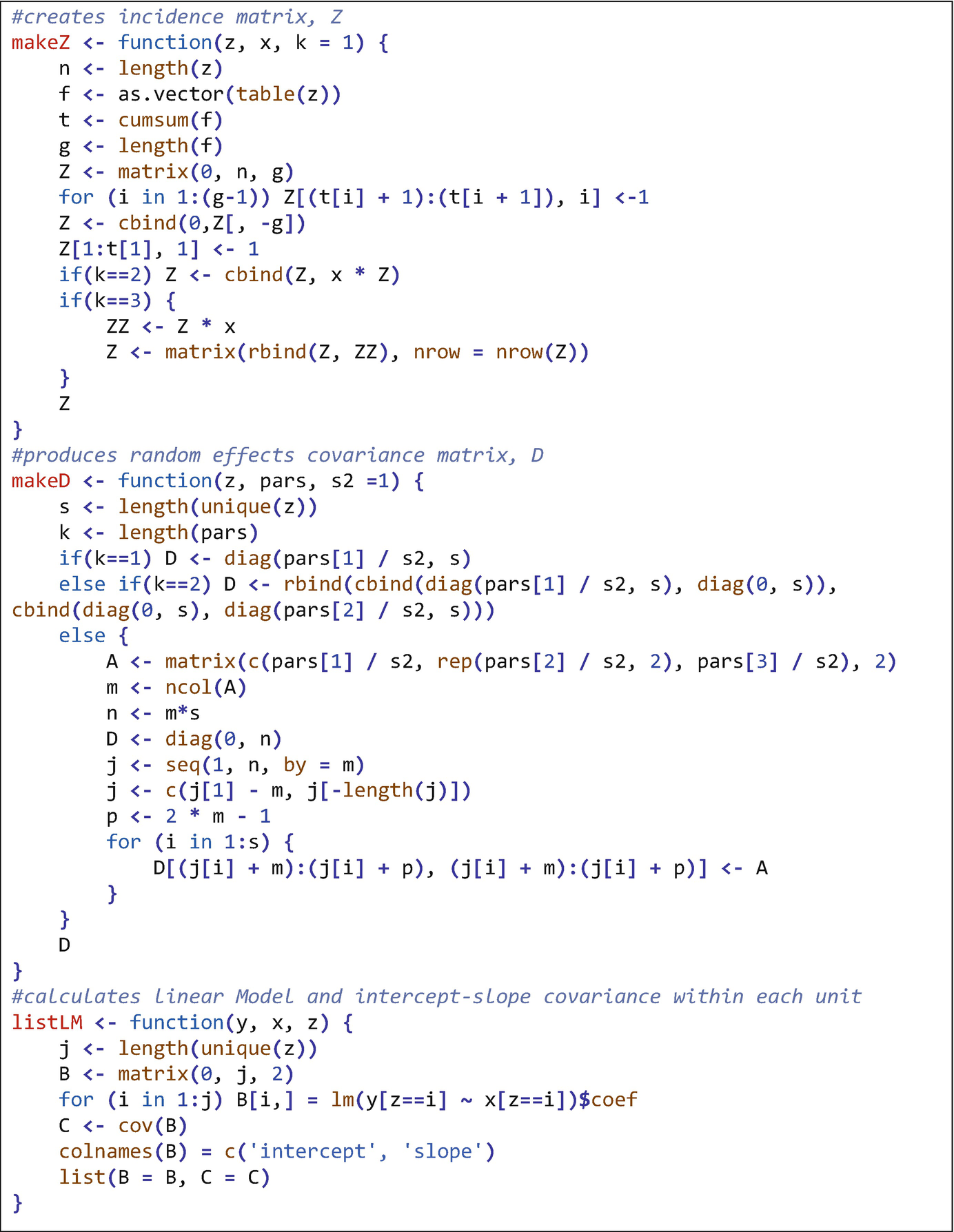 Mixed Effects Models Springerlink