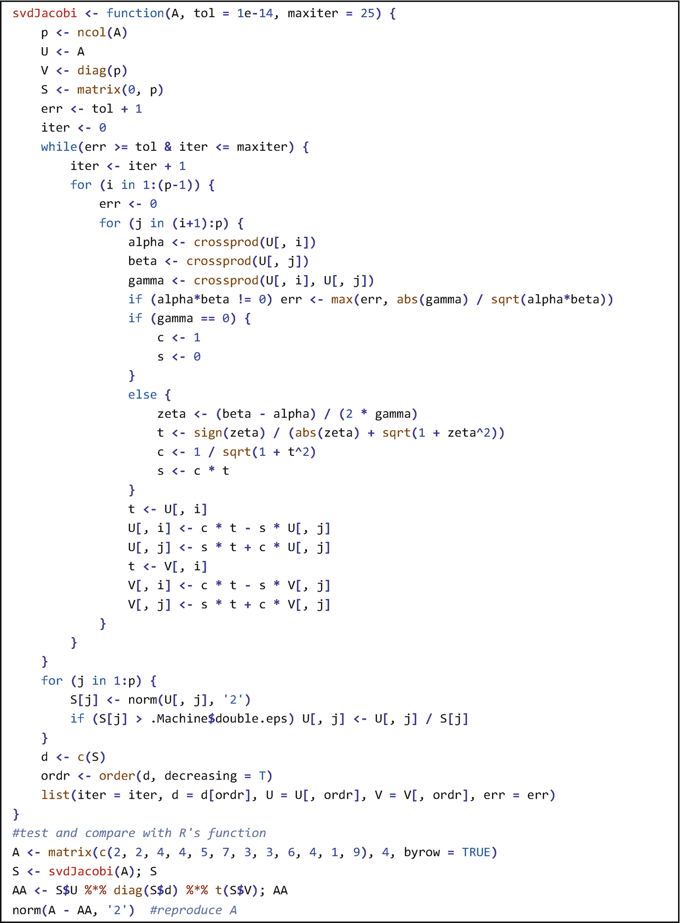 Singular Value Decomposition Springerlink