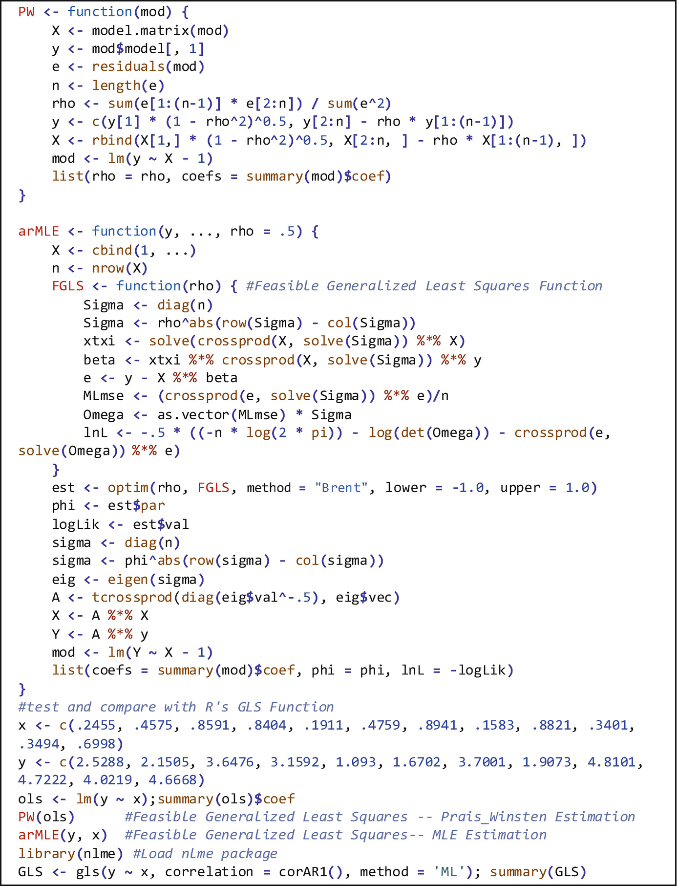 Generalized Least Squares Estimation Springerlink