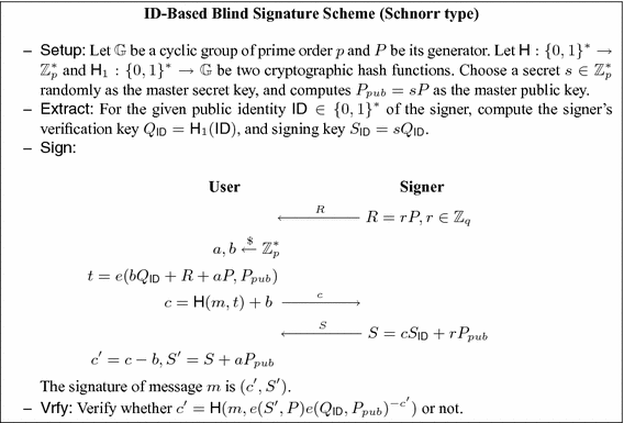 Asa generating secret keys unknown encryption algorithm free