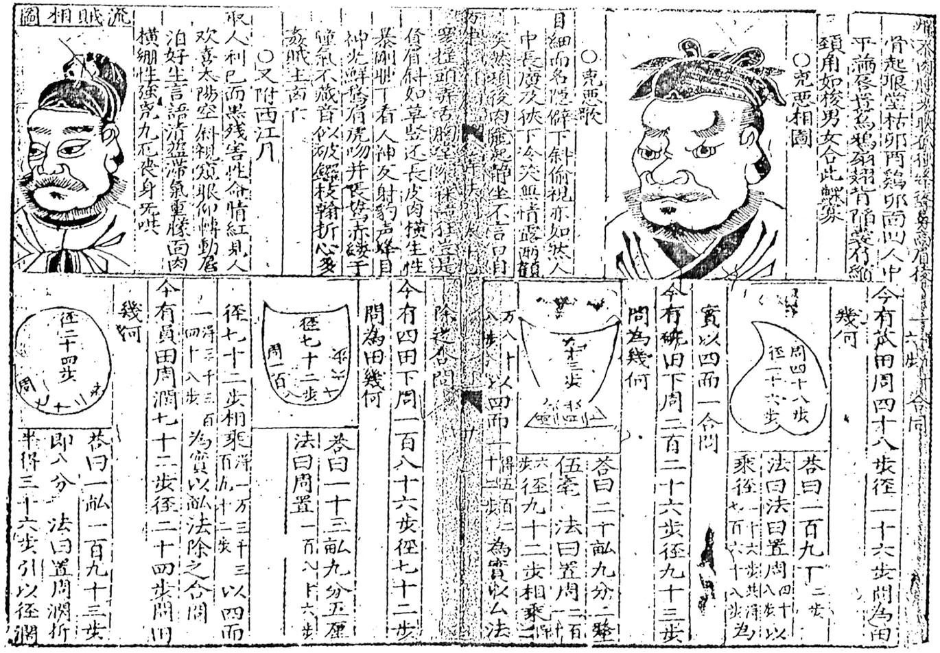 Fate Calculation 算命 The Mathematics Of Divination Springerlink Fate Calculation 算命 The Mathematics Of Divination Springerlink
