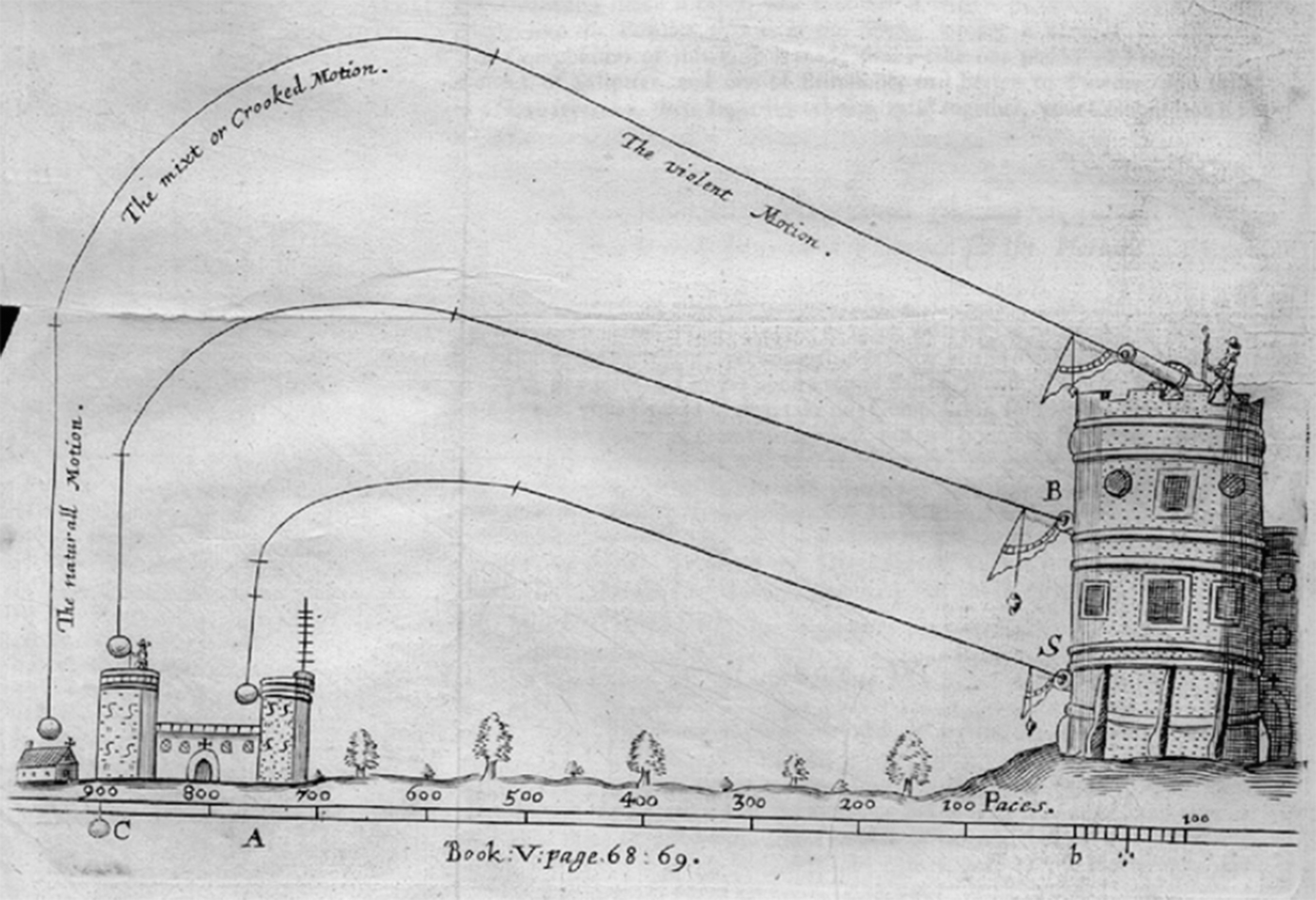 images Little Joe Crossbow Schematic iron and steel in heavy armour