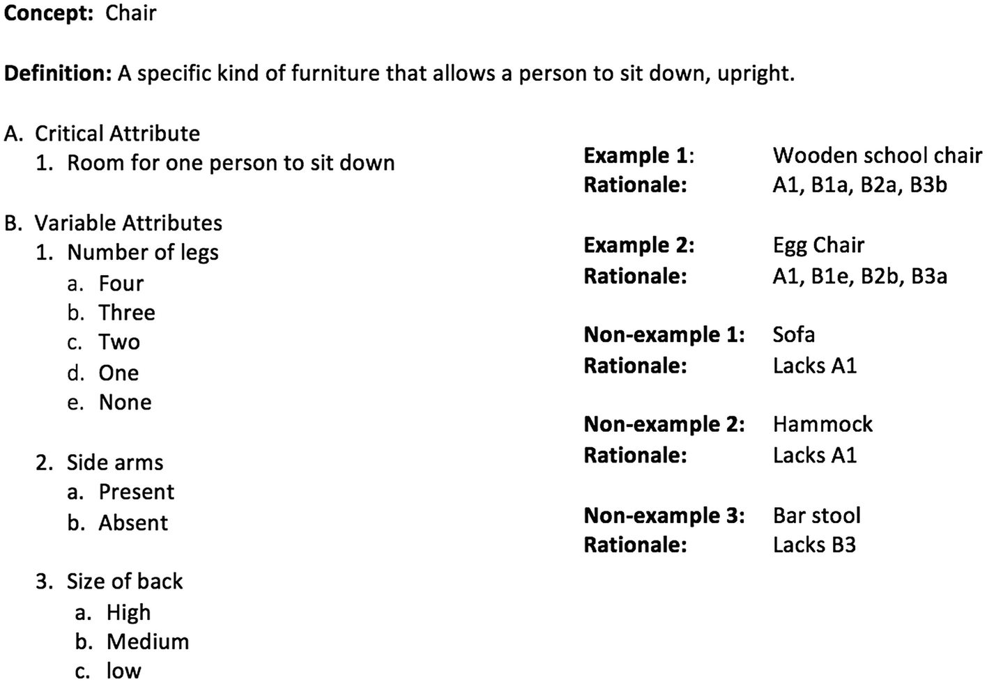 Task Statements And Training Design Springerlink