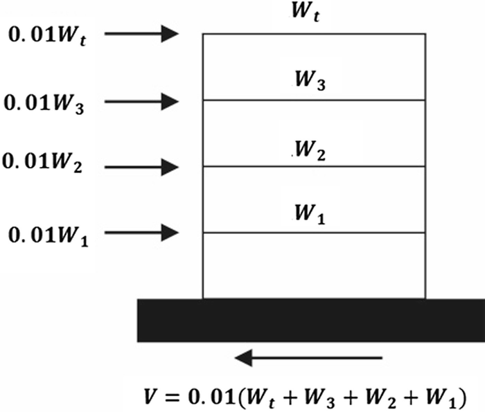 asce 7-10 chapter 30 pdf asce 7-10 chapter 30 pdf