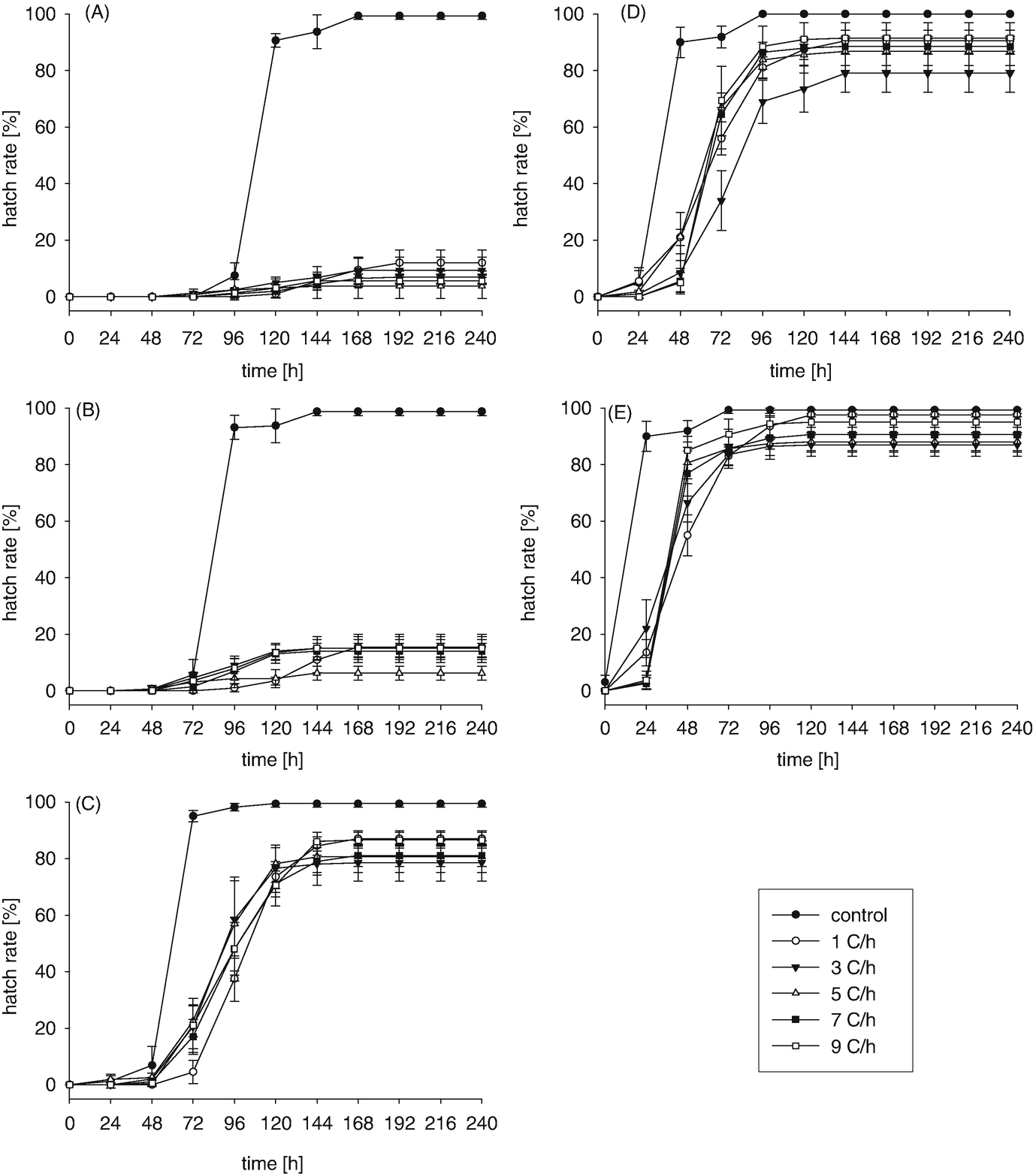 Environmental Adaptations Cryobiosis Springerlink Environmental Adaptations Cryobiosis Springerlink