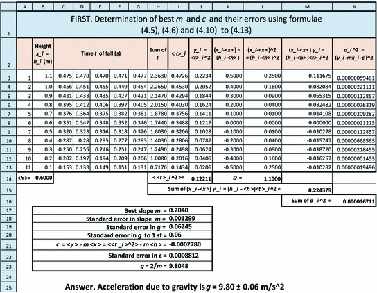 Use Of Computers Springerlink