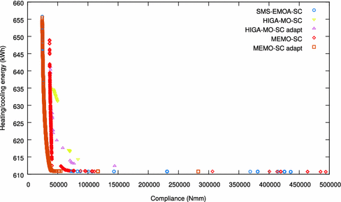 an exception occurred in the script nmm ttw an exception occurred in the script nmm ttw