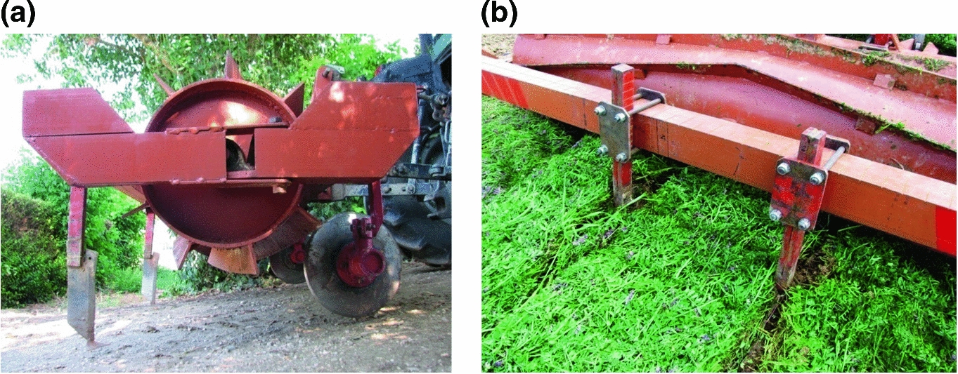 The Role Of Agrobiodiversity In Sustainable Food Systems Design