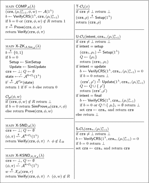 Updatable And Universal Common Reference Strings With Applications To Zk Snarks Springerlink