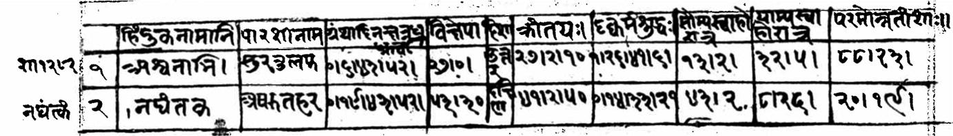 Further Explorations Springerlink Images, Photos, Reviews