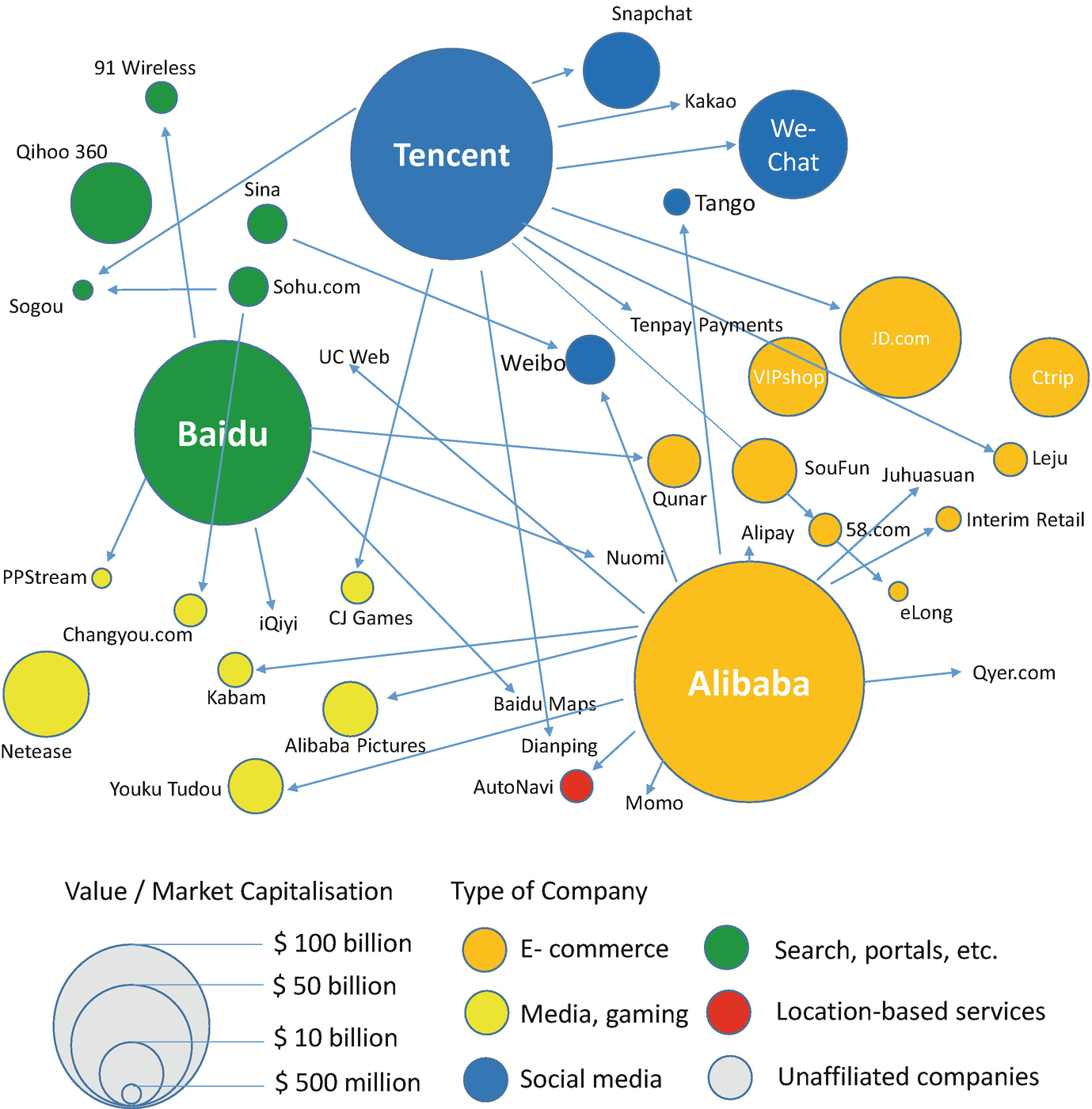 from informal finance to internet finance in china springerlink