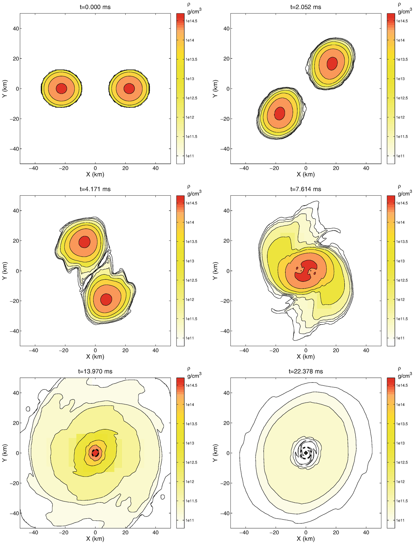 Gravitational Waves From Merging Binary Neutron Star Systems Springerlink