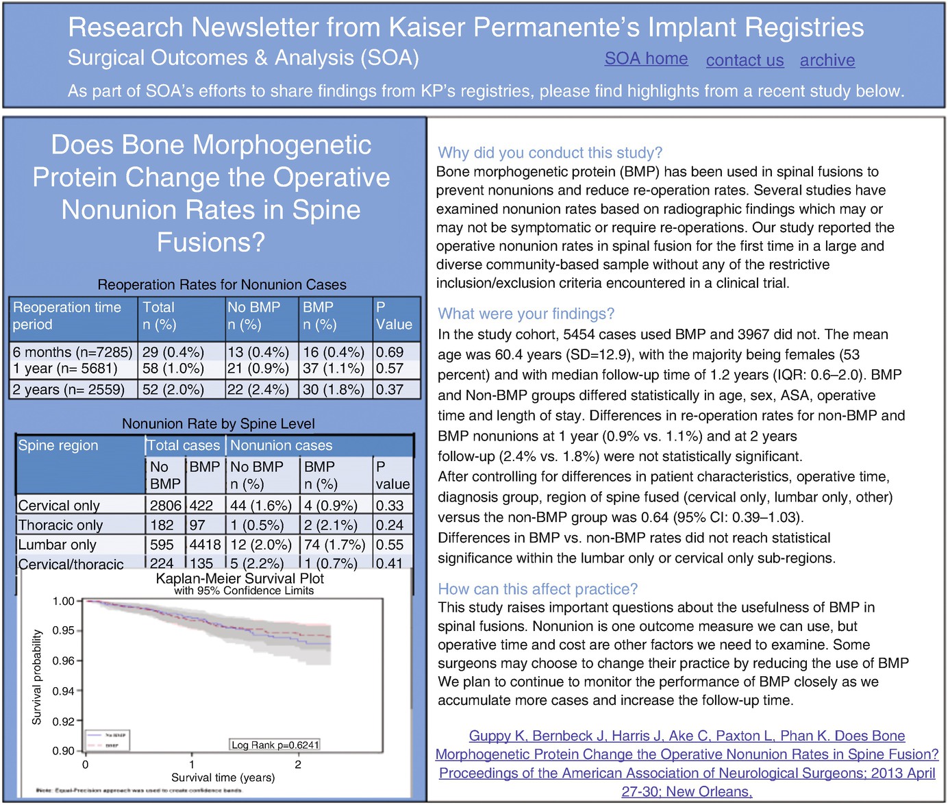Impact Of Quality Assessment On Clinical Practice Kaiser