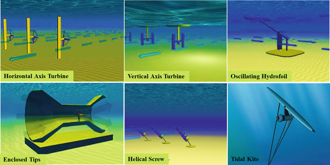 Advanced Materials And Devices For Hydropower And Ocean Energy