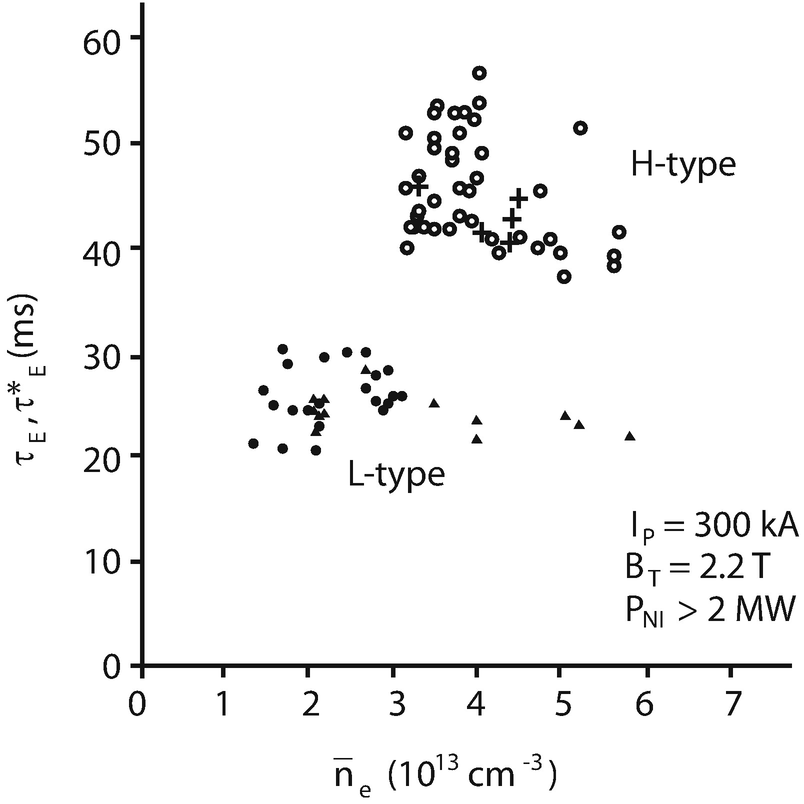 Magnetohydrodynamic Stability Springerlink