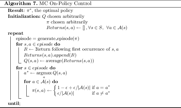 From Reinforcement Learning To Deep Reinforcement Learning An Overview Springerlink