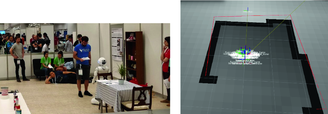 Planning Centered Architecture For Robocup Sspl Home Springerlink