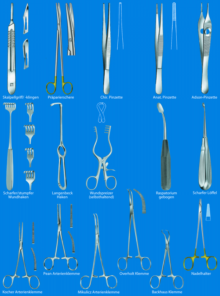 Grundlagen Der Operationstechnik Und Prinzipien Der Operationsdurchfuhrung Springerlink