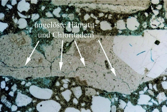 Statischer und dynamischer Elastizitätsmodul von Beton mit langsam