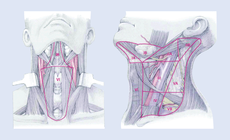 How To Pin Keyboard To Taskbar Windows 10