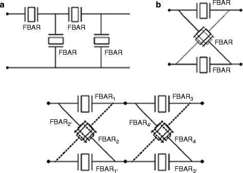 The Applications Of FBAR In RF Filters | SpringerLink