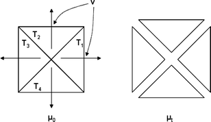 A User S Guide To Optimal Transport Springerlink