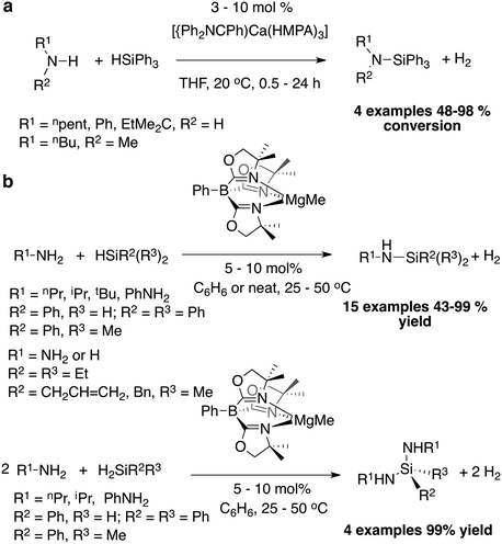 Homogeneous Catalysis With Organometallic Complexes Of Group 2 Springerlink