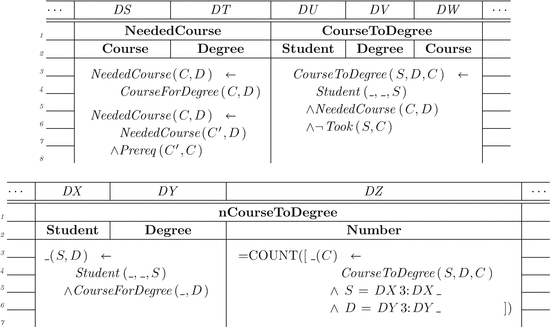The Deductive Spreadsheet Springerlink - 