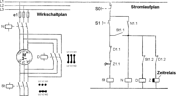 Sps Automatisierung Springerlink