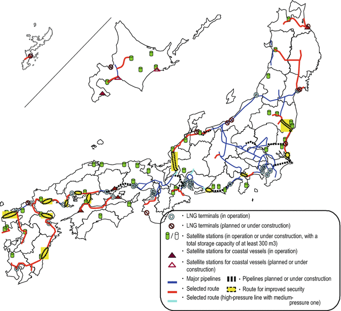 Japan Natural Gas SpringerLink