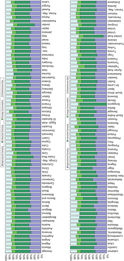 comparative analysis on rin n t Genome sequence, comparative analysis, and population k/ genome sequence, comparative analysis sequence, comparative analysis, and population genetics. comparative analysis on rin n t Genome sequence, comparative analysis, and population k/ genome sequence, comparative analysis sequence, comparative analysis, and population genetics.