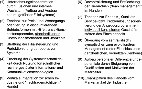 Bedeutung Und Konzeptionelle Grundlagen Des Handelsmarketing Springerlink