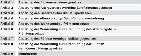 E Eckgrundstuck Expose Springerlink