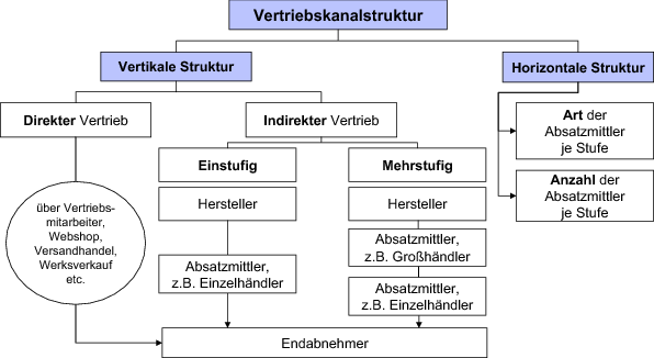 Forex broker singapur vergleich forum bild 9